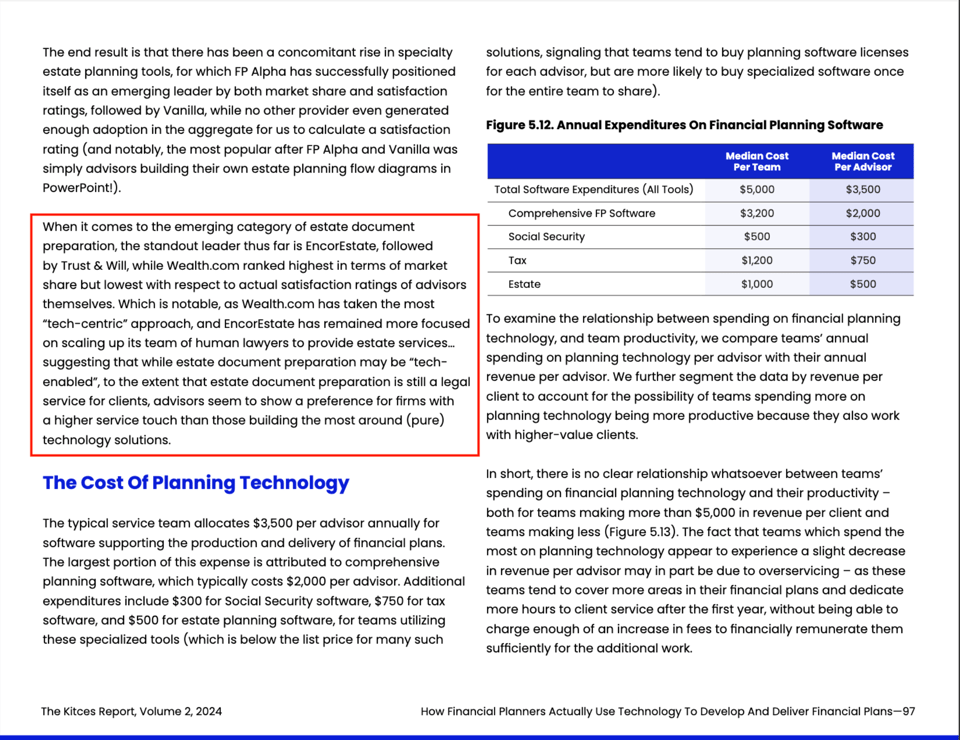 Kitces Advisor Productivity Study 2024 - Estate Planning Software Category Write-up Page 2 Annotated